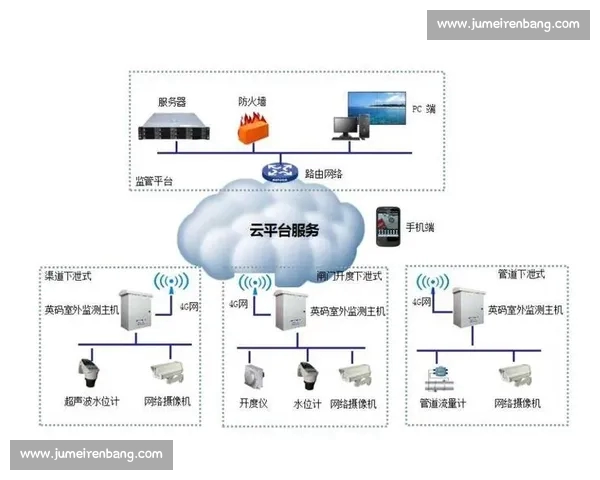 欧冠APP全新升级打造沉浸式足球赛事数据互动体验平台方案生态