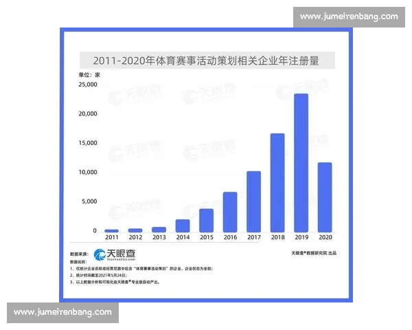全面解析体育赛事数据 动态更新全球各类比赛实时统计