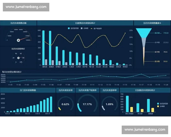 基于球队综合实力分析的多维度评估方法与实践应用探讨