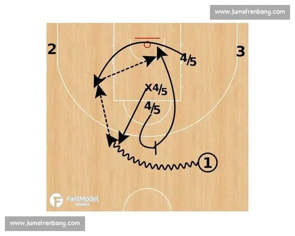 NBA主客场表现差异分析与球队战术调整的关系探讨