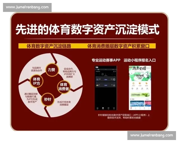 基于数据统计与趋势分析的体育赛事预测方法探讨