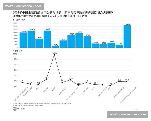 基于足球数据分析的多维度研究与应用探讨